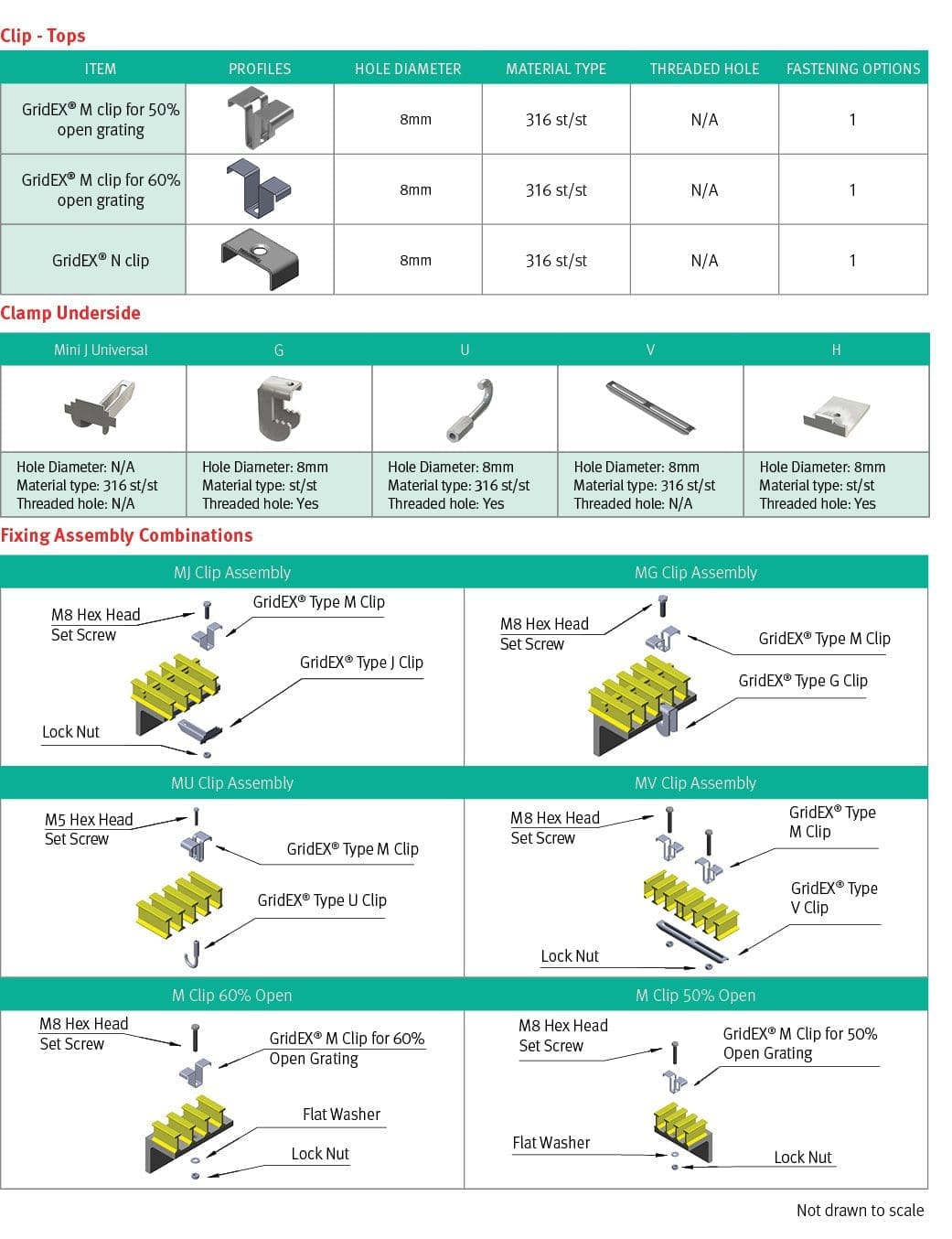 DEGA HEILBUTT POSE Drift System 300-500g Mit Release Clip Norwegen